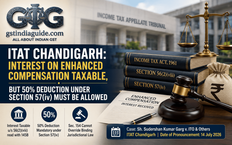 ITAT Chandigarh: Interest on Enhanced Compensation Taxable, but 50% Deduction under Section 57(iv) Must Be Allowed