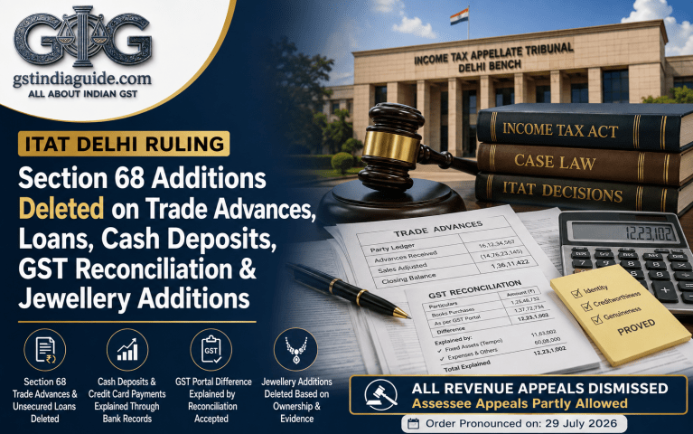 ITAT Delhi Deletes Section 68 Additions on Trade Advances and Opening Balances