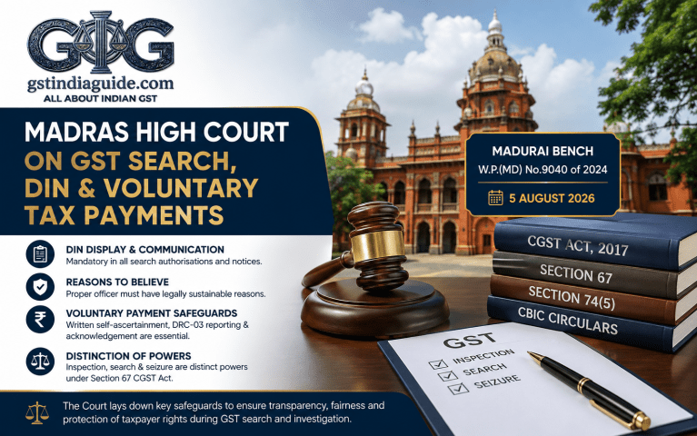 Madras High Court Lays Down Safeguards for GST Search, DIN and Voluntary Tax Payments