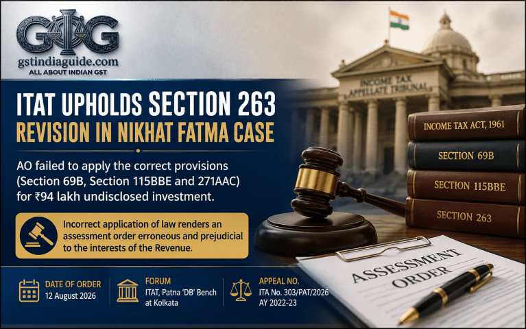 ITAT Upholds Section 263 Revision for Failure to Apply Correct Tax Provisions