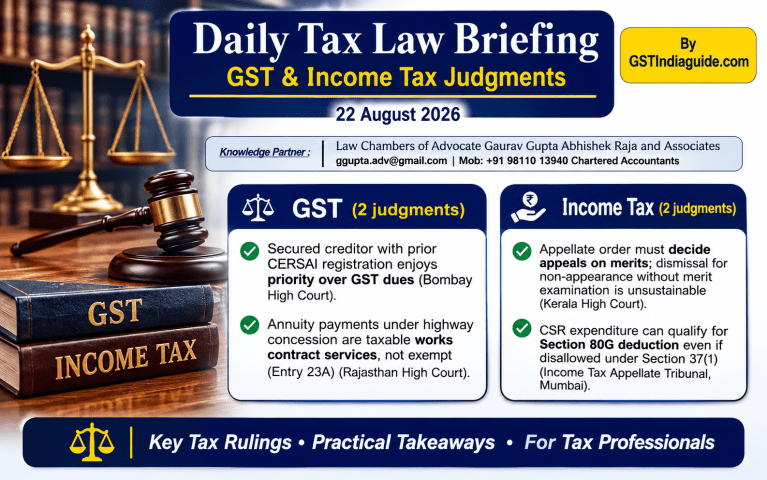 Daily Tax Law Briefing – GST & Income Tax | 22 August 2026