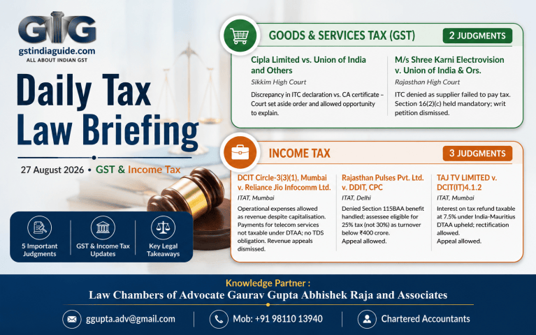 Daily Tax Law Briefing – GST & Income Tax | 27 August 2026