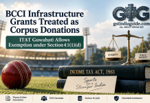 ITAT Guwahati Allows Corpus Exemption for BCCI Infrastructure Grants